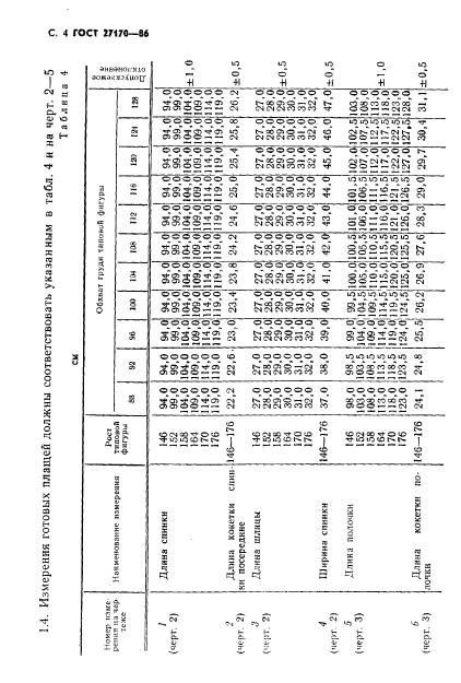 Eleonor LLC -  27170-86