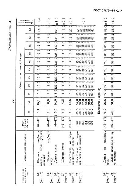 Eleonor LLC -  27170-86