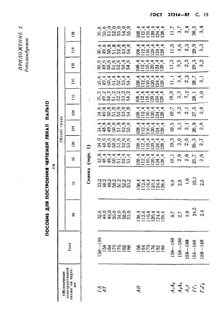 Eleonor LLC -  27214-87
