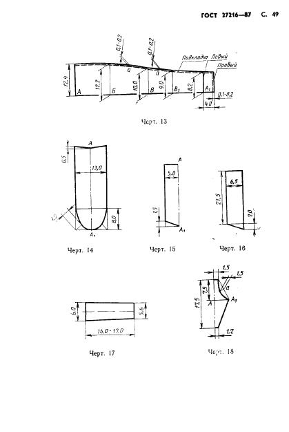 Eleonor LLC -  27216-87