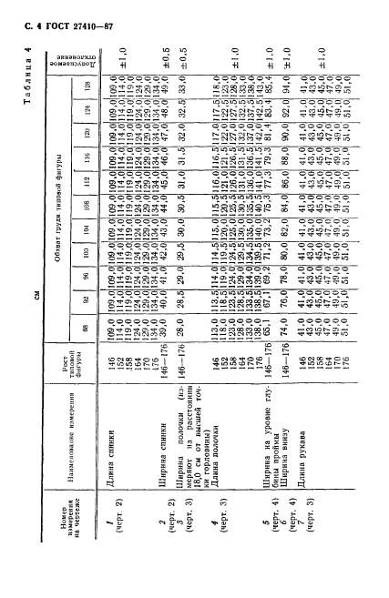 Eleonor LLC -  27410-87