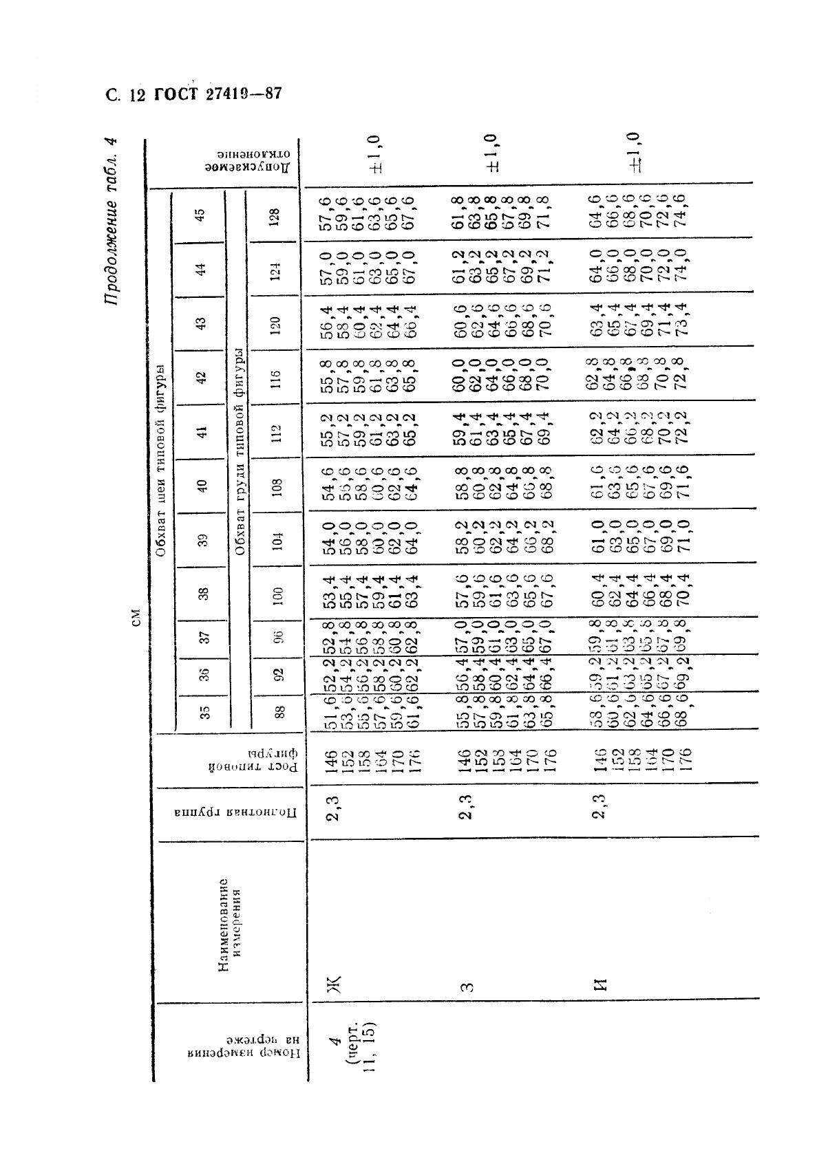 Eleonor LLC -  27419-87