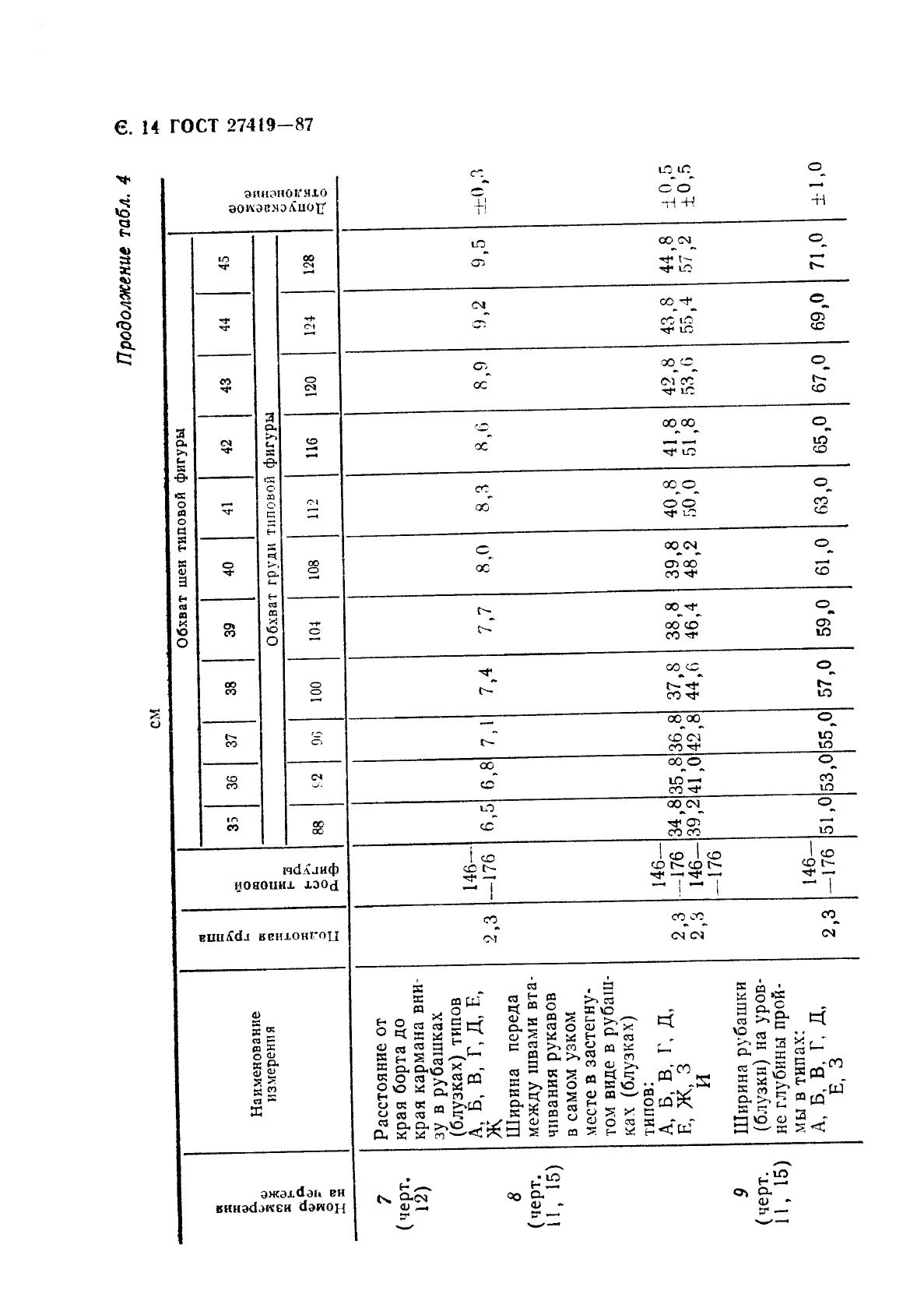 Eleonor LLC -  27419-87
