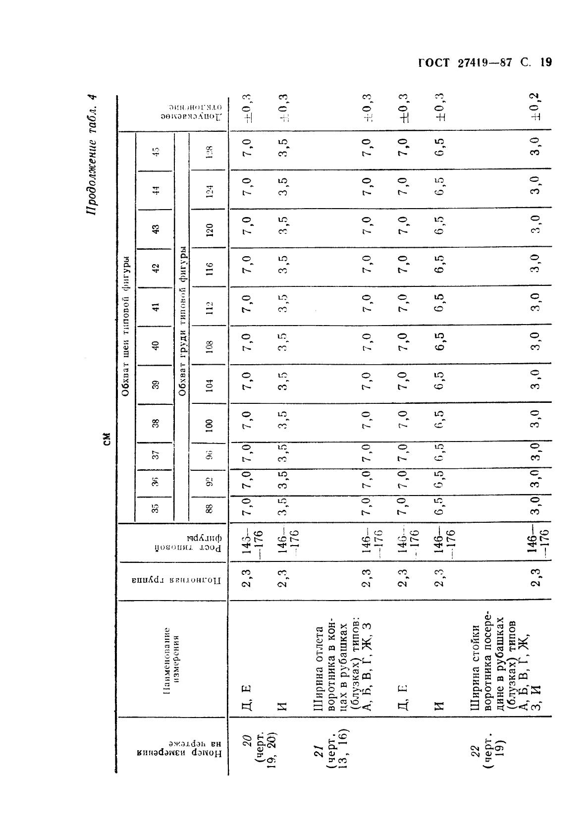 Eleonor LLC -  27419-87