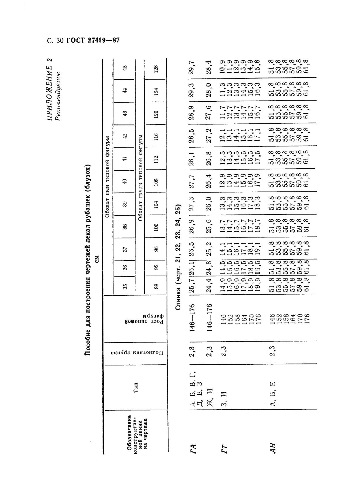 Eleonor LLC -  27419-87