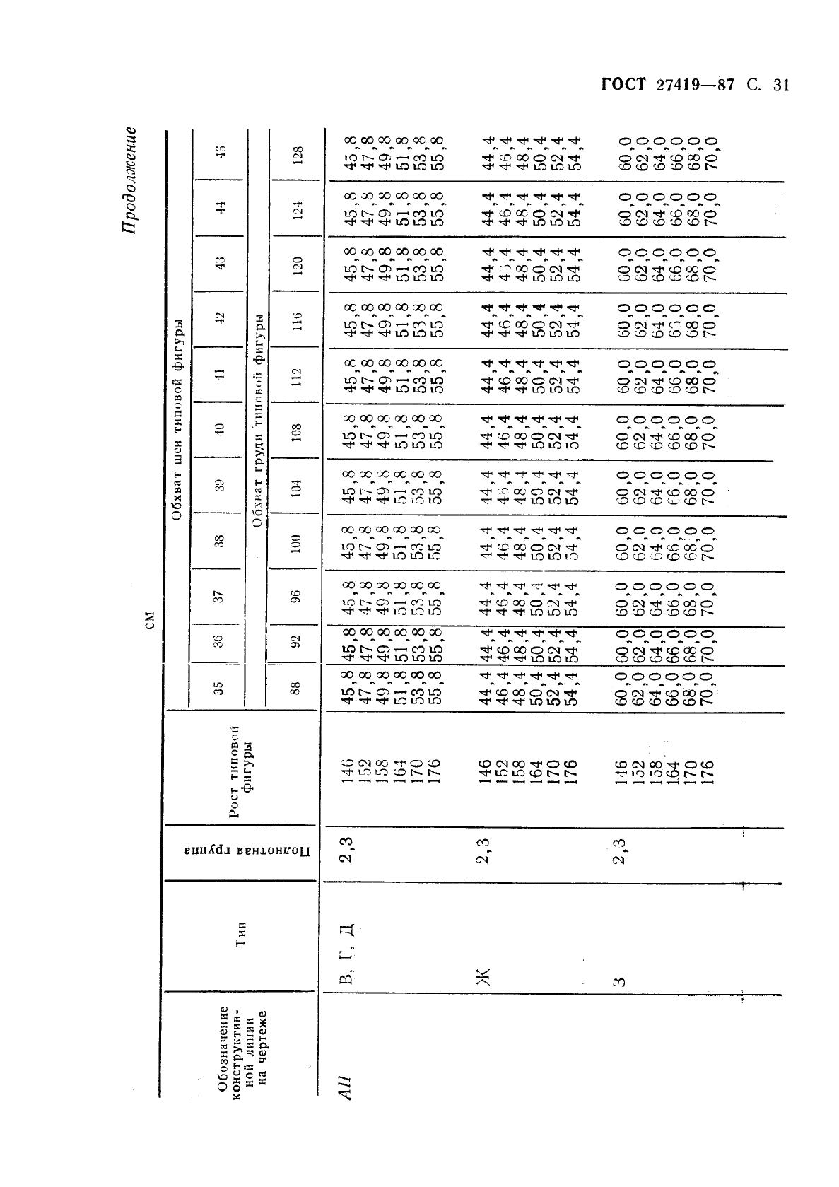 Eleonor LLC -  27419-87