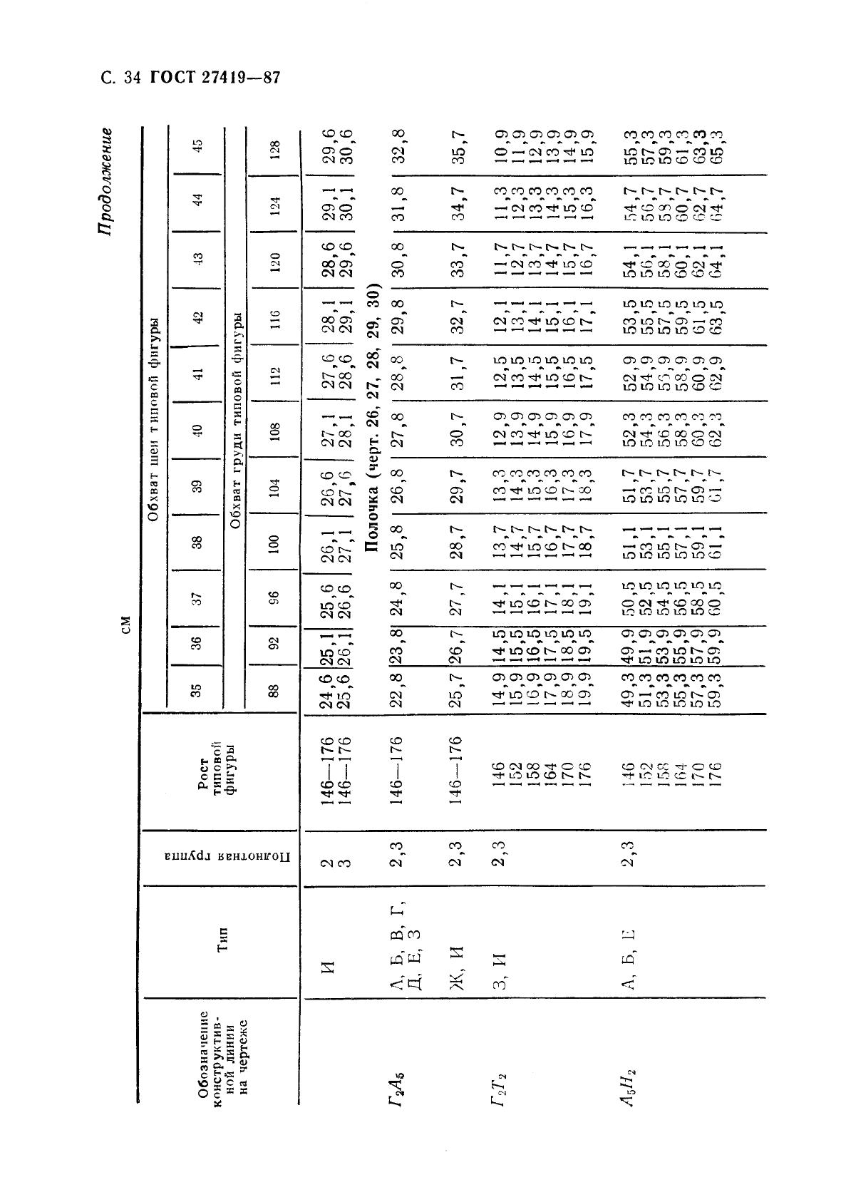 Eleonor LLC -  27419-87