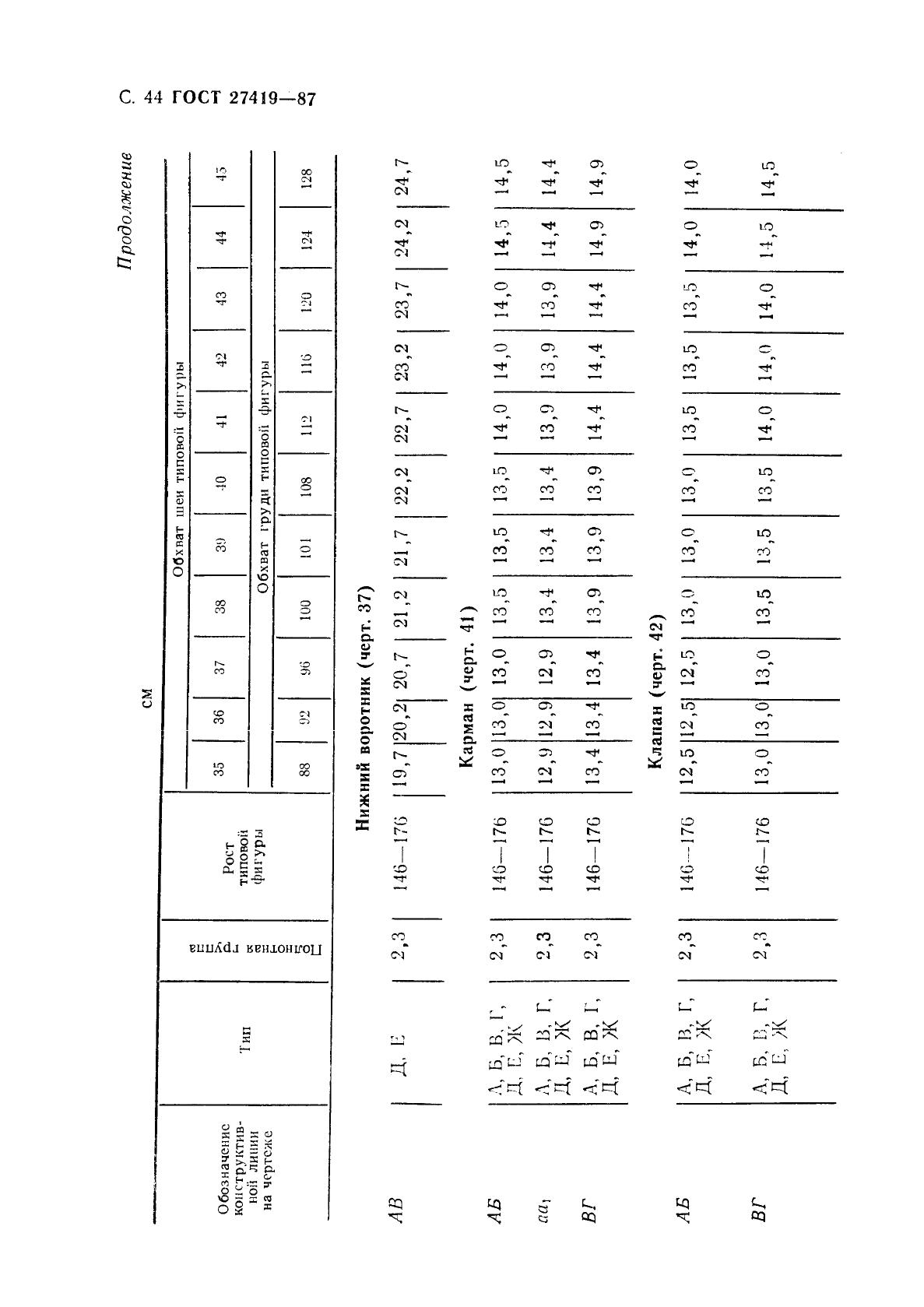 Eleonor LLC -  27419-87