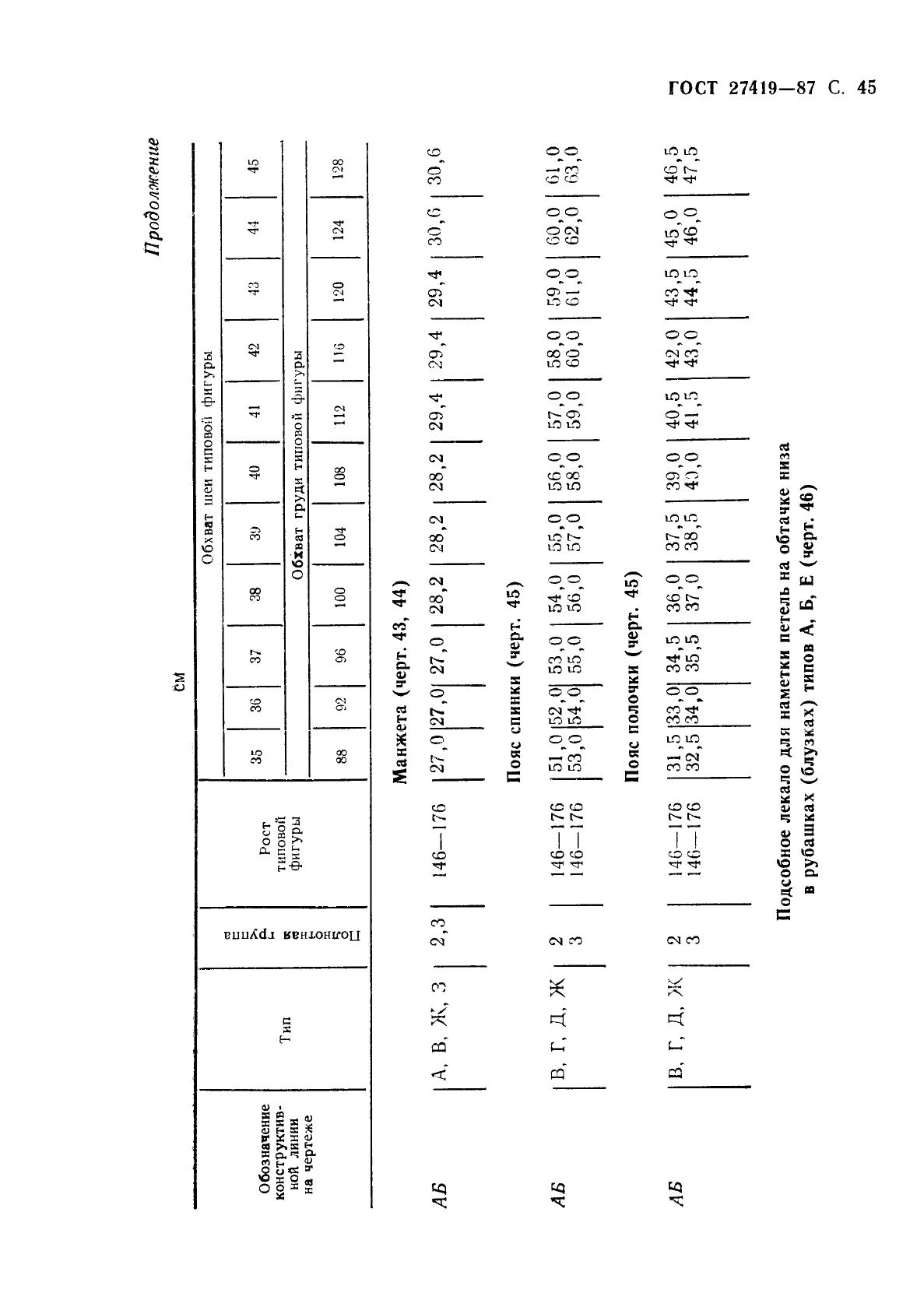 Eleonor LLC -  27419-87