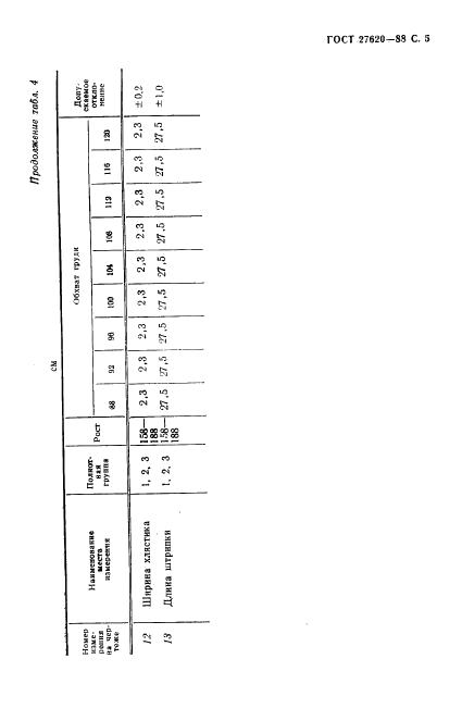 Eleonor LLC -  27620-88