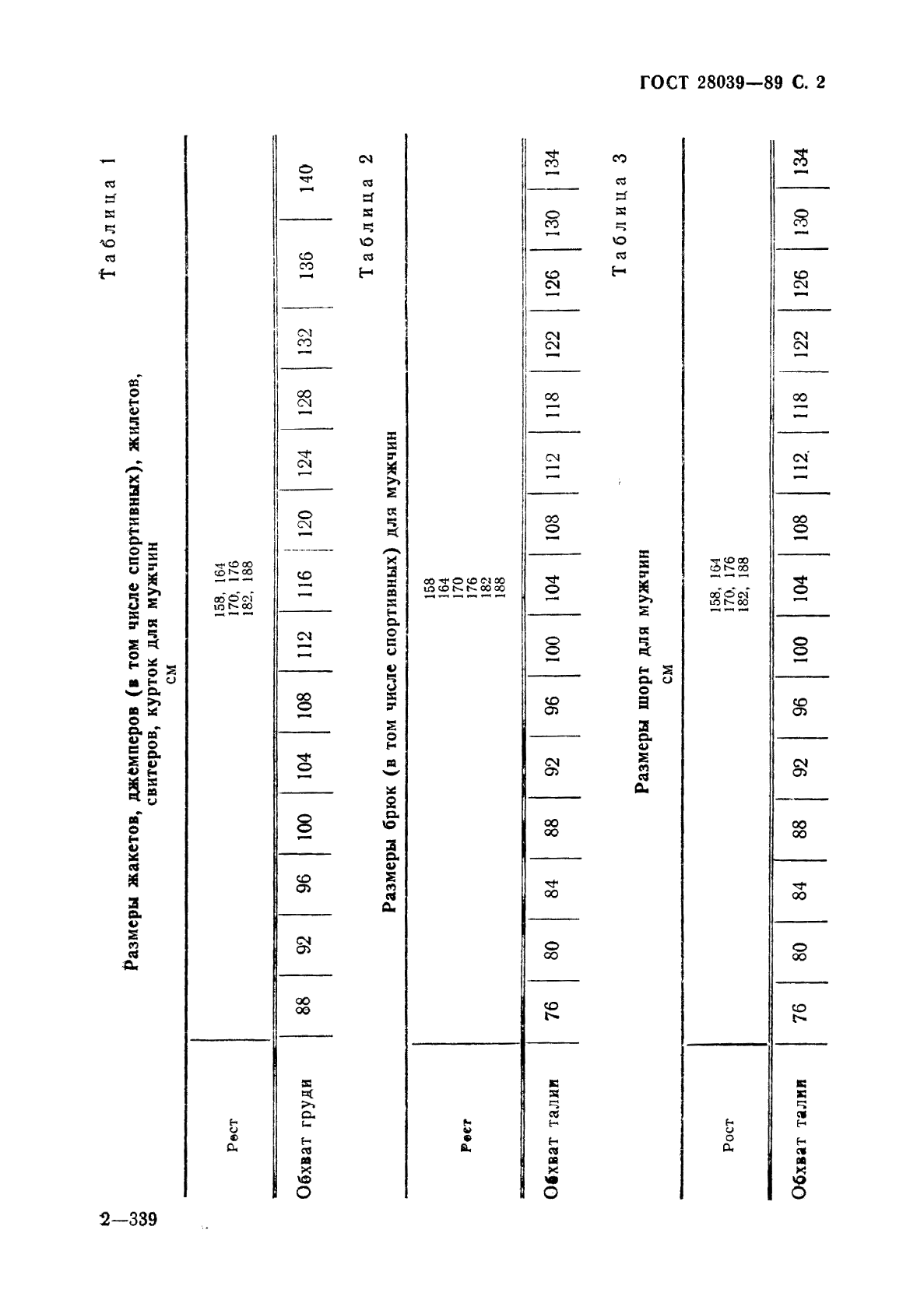 Eleonor LLC -  28039-89