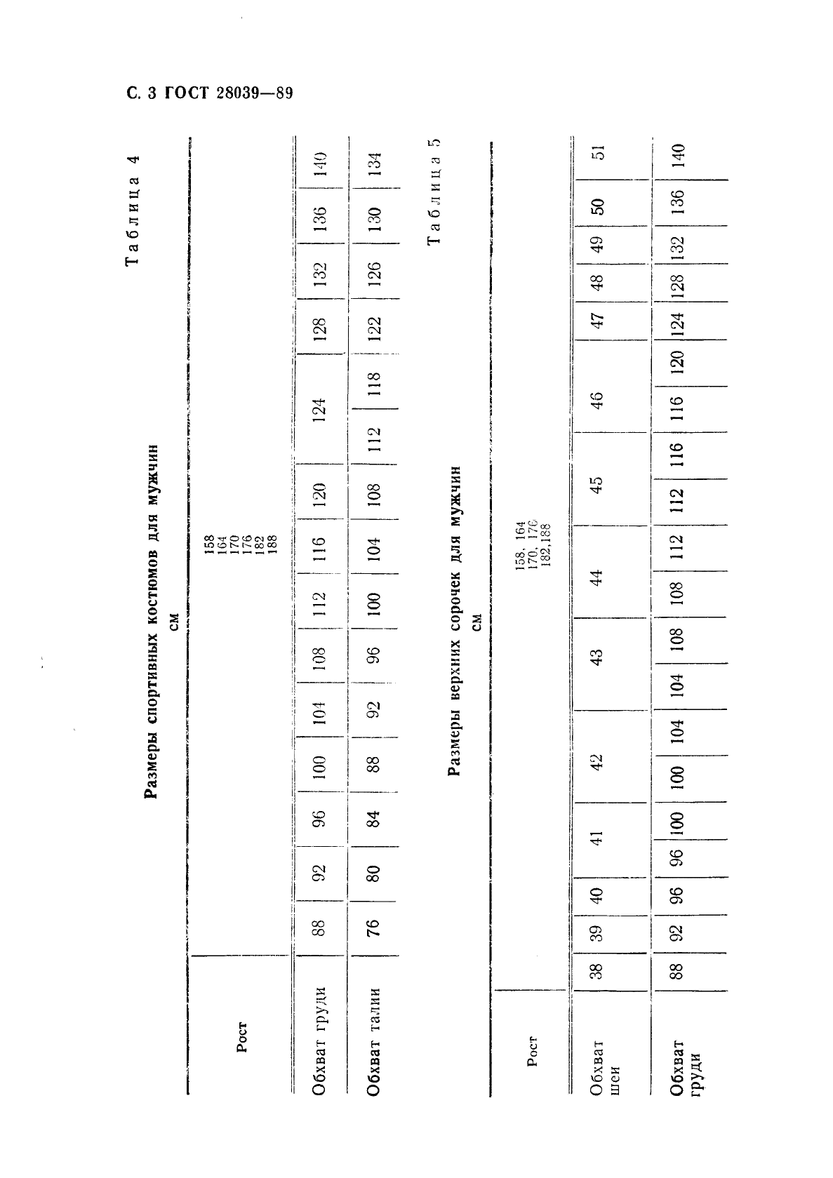Eleonor LLC -  28039-89