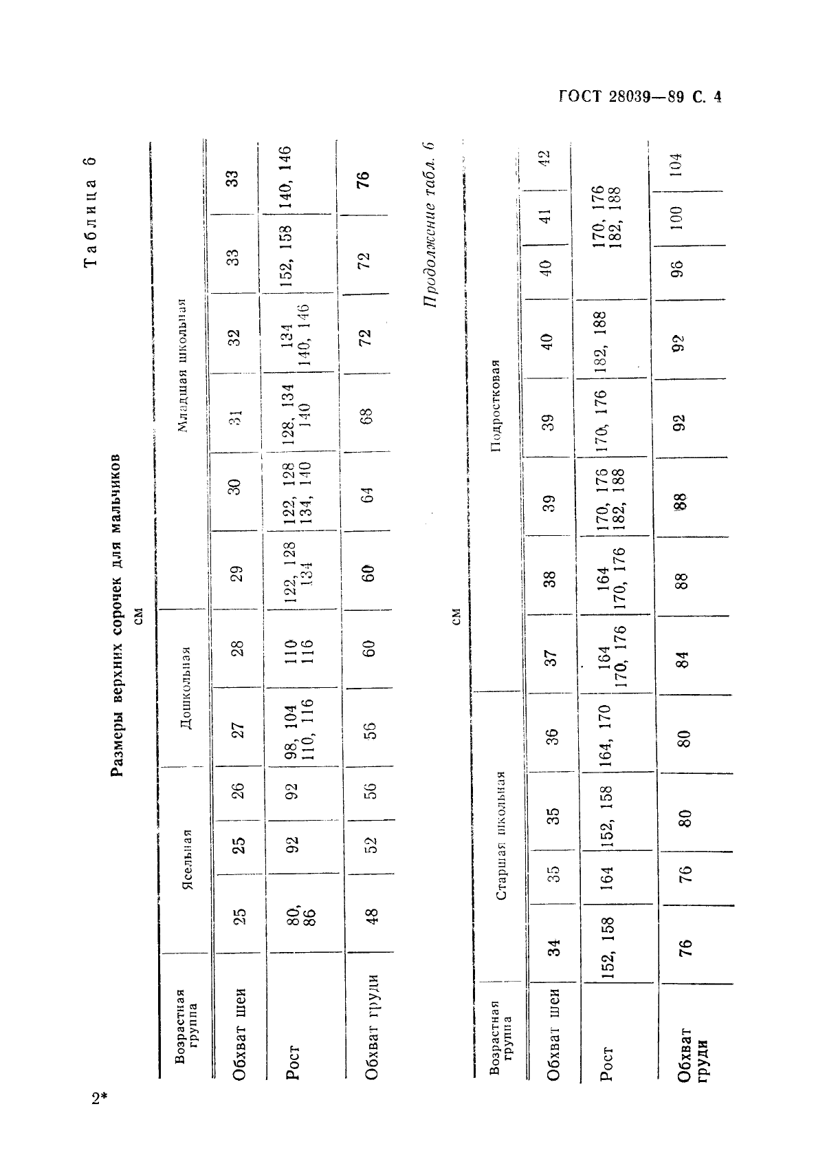 Eleonor LLC -  28039-89