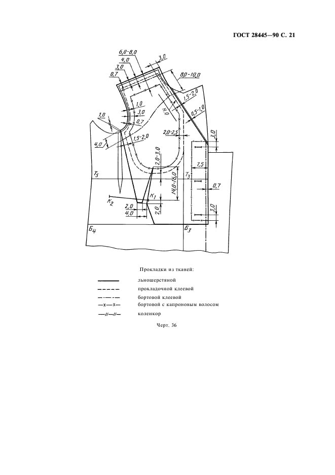 Eleonor LLC -  28445-90