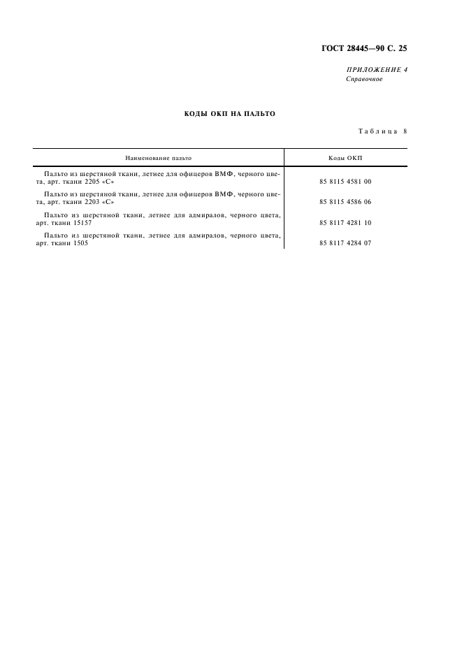 Eleonor LLC -  28445-90