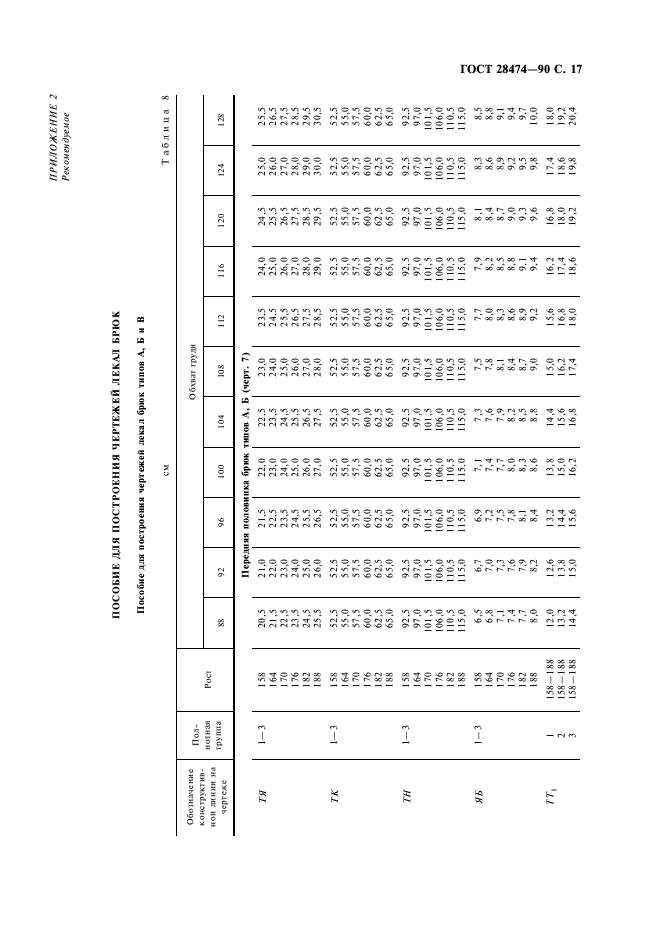 Eleonor LLC -  28474-90