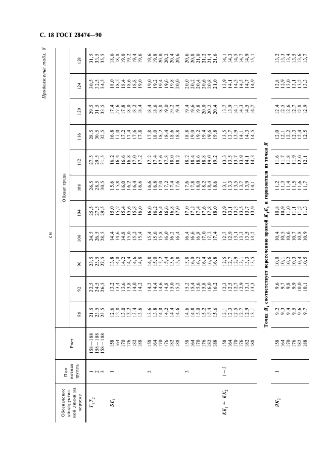 Eleonor LLC -  28474-90