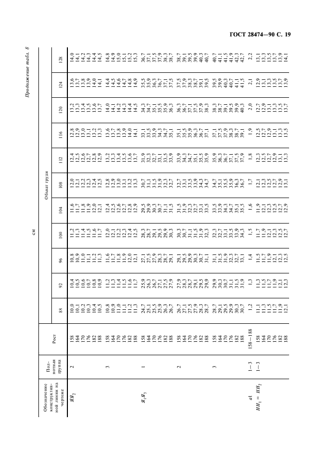 Eleonor LLC -  28474-90