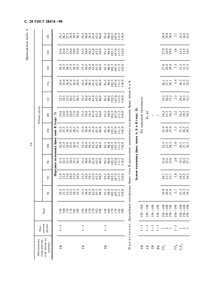 Eleonor LLC -  28474-90