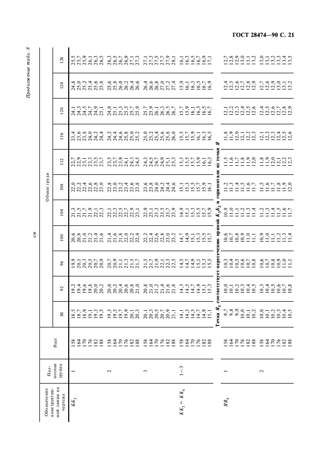 Eleonor LLC -  28474-90