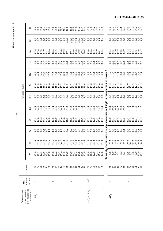 Eleonor LLC -  28474-90