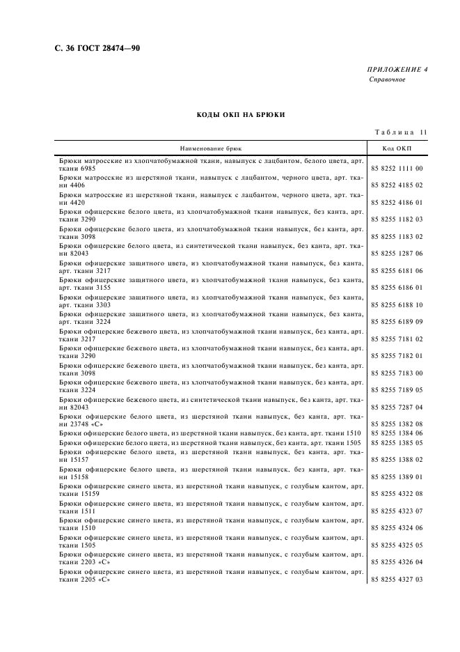 Eleonor LLC -  28474-90
