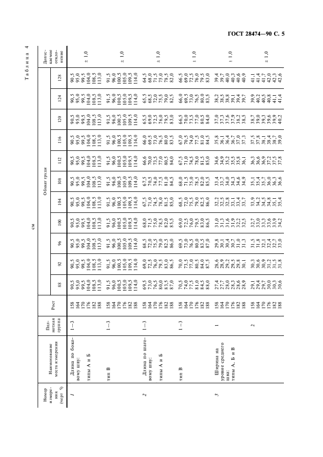 Eleonor LLC -  28474-90