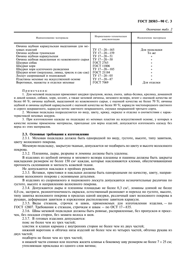 Eleonor LLC -  28503-90