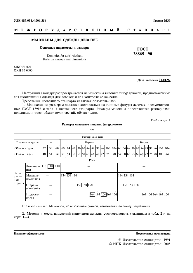 Eleonor LLC -  28865-90