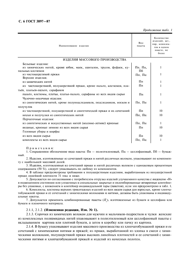 Eleonor LLC -  3897-87