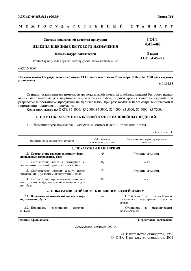 Eleonor LLC -  4.45-86