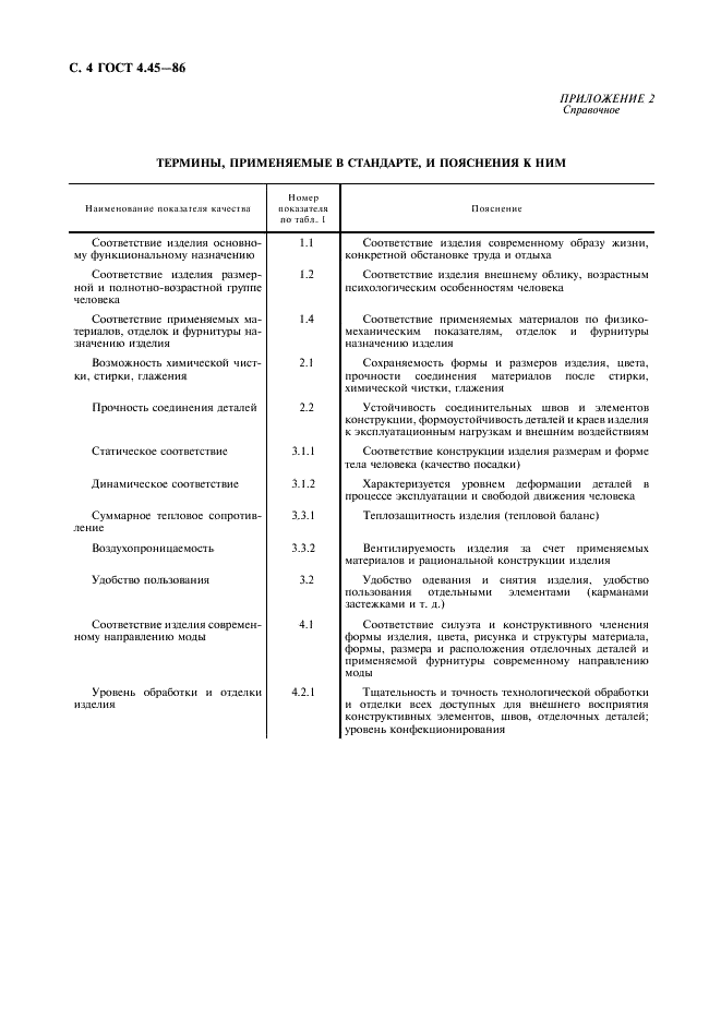 Eleonor LLC -  4.45-86