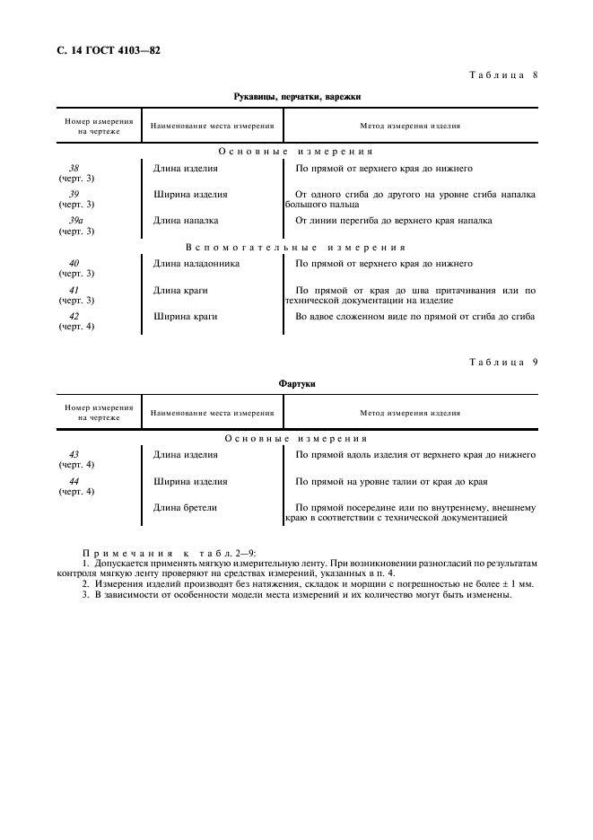 Eleonor LLC -  4103-82