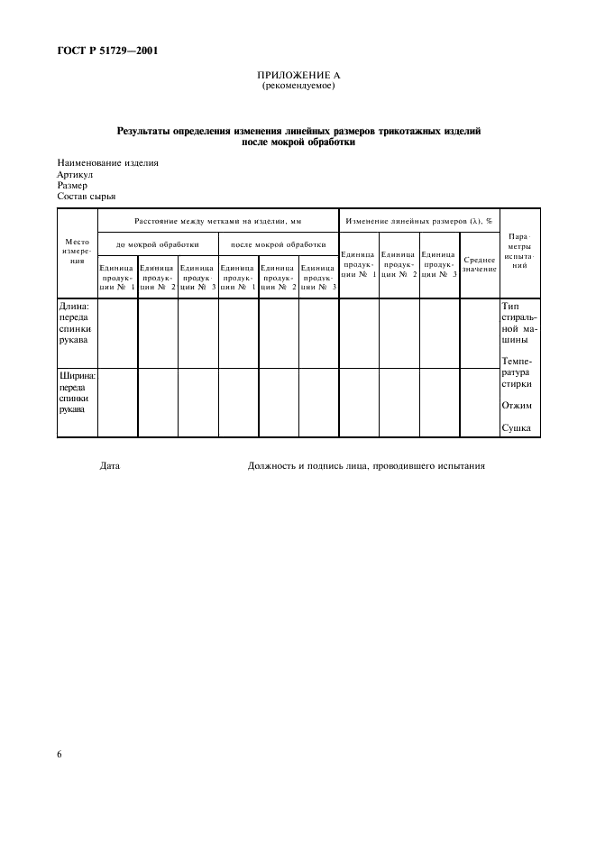 Eleonor LLC -  51729-2001