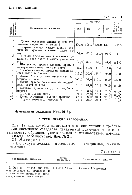 Eleonor LLC -  5201-69