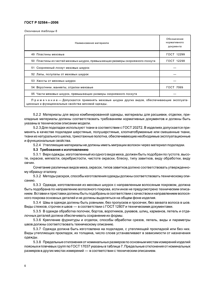 Eleonor LLC -  52584-2006