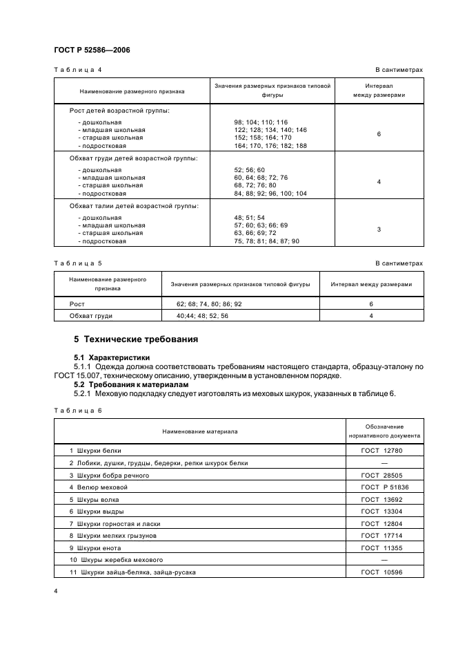 Eleonor LLC -  52586-2006