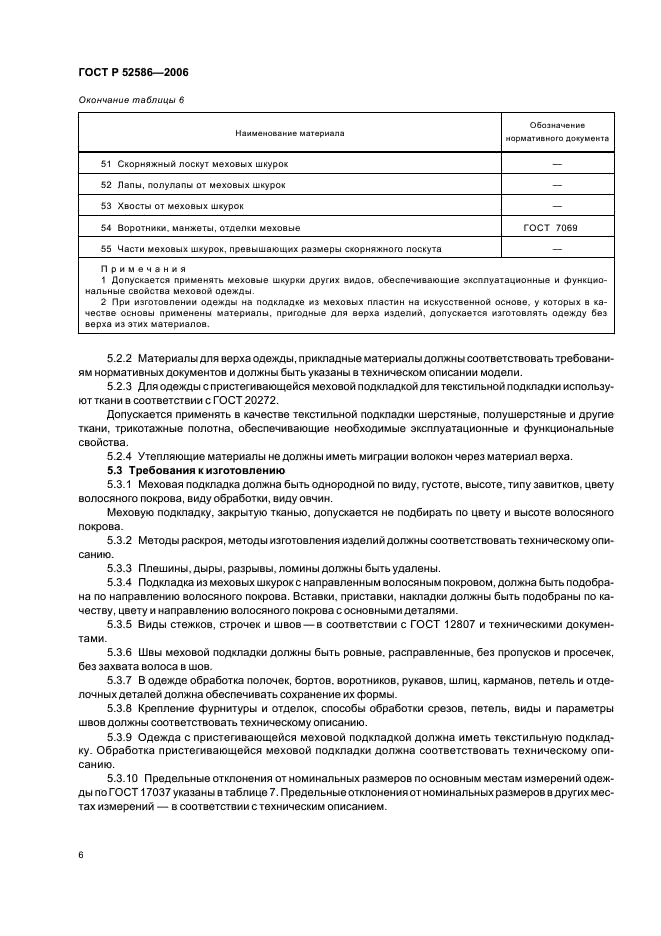 Eleonor LLC -  52586-2006
