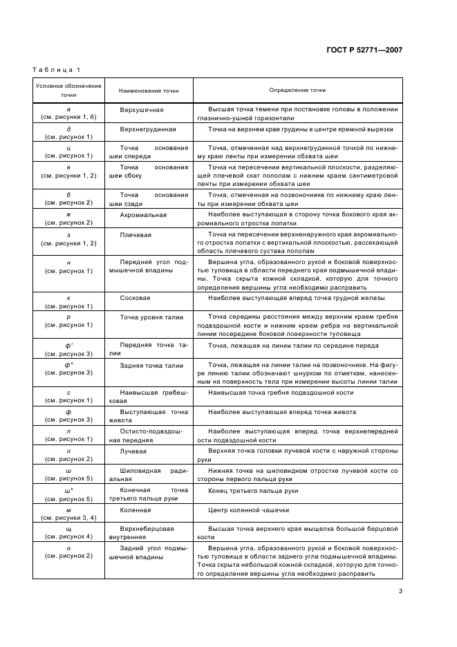 Eleonor LLC -  52771-2007