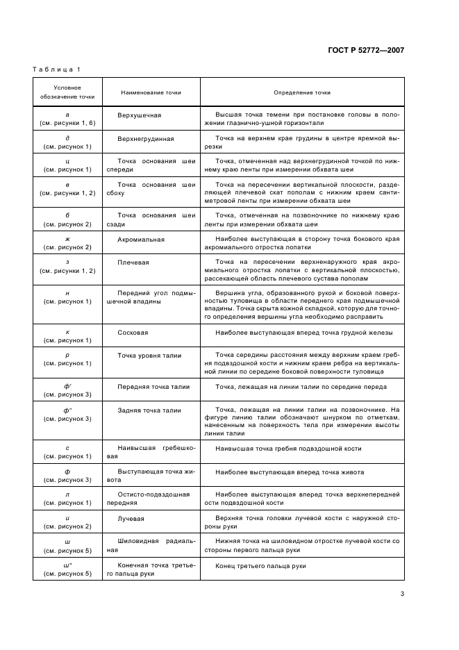 Eleonor LLC -  52772-2007