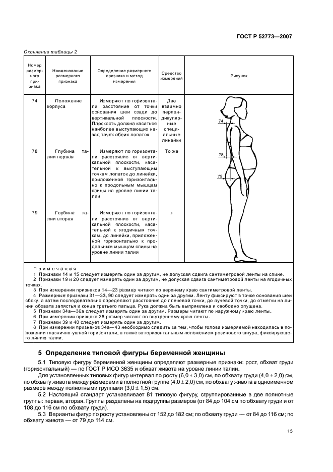 Eleonor LLC -  52773-2007