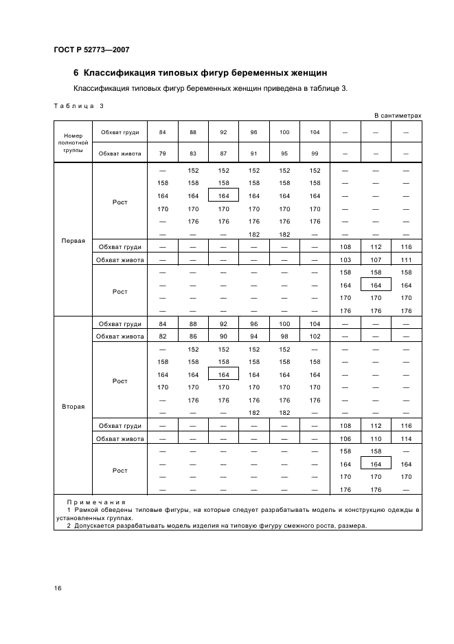 Eleonor LLC -  52773-2007