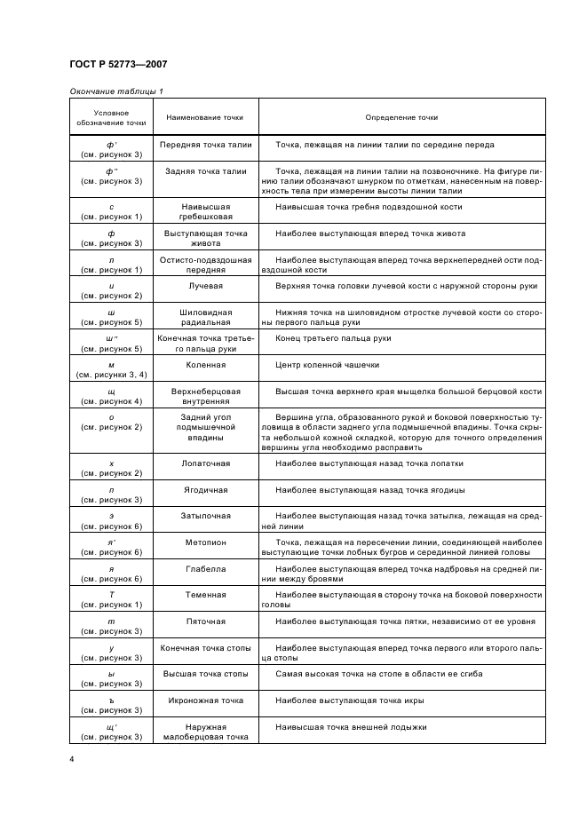 Eleonor LLC -  52773-2007