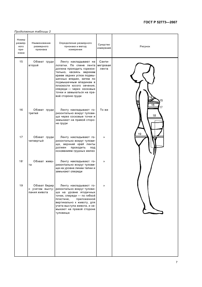 Eleonor LLC -  52773-2007