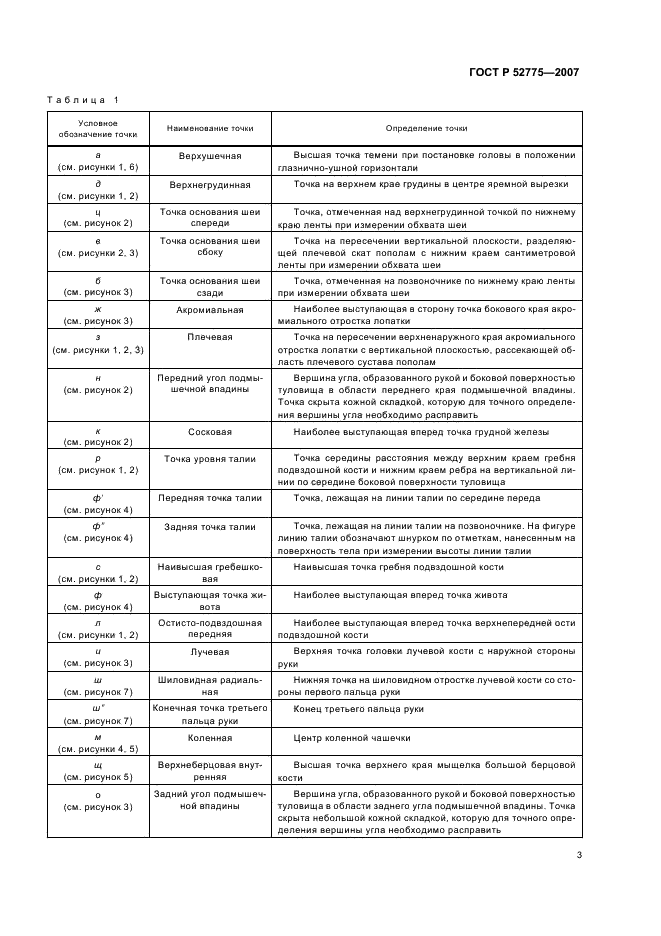 Eleonor LLC -  52775-2007