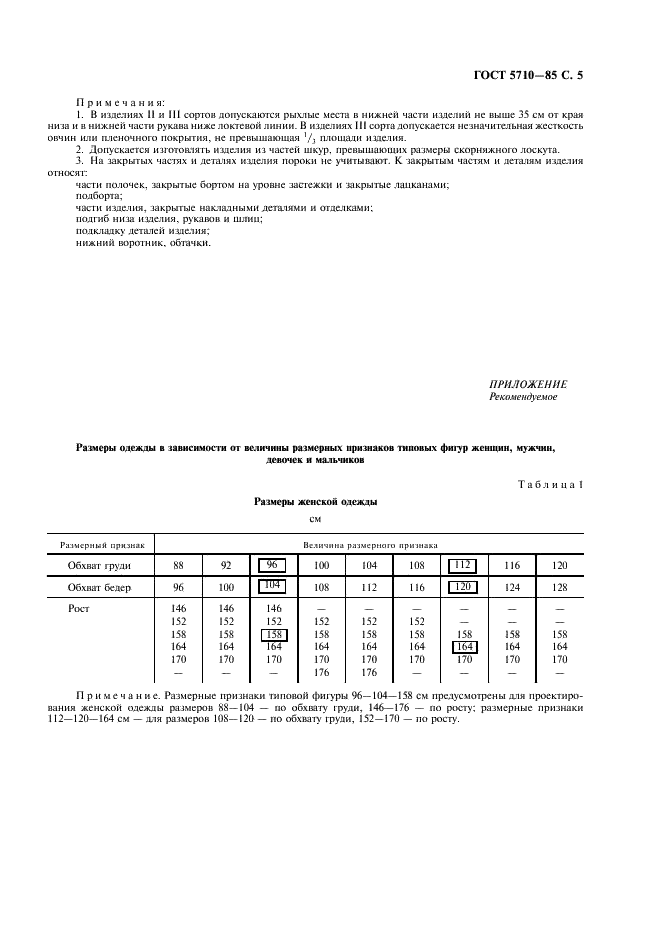 Eleonor LLC -  5710-85