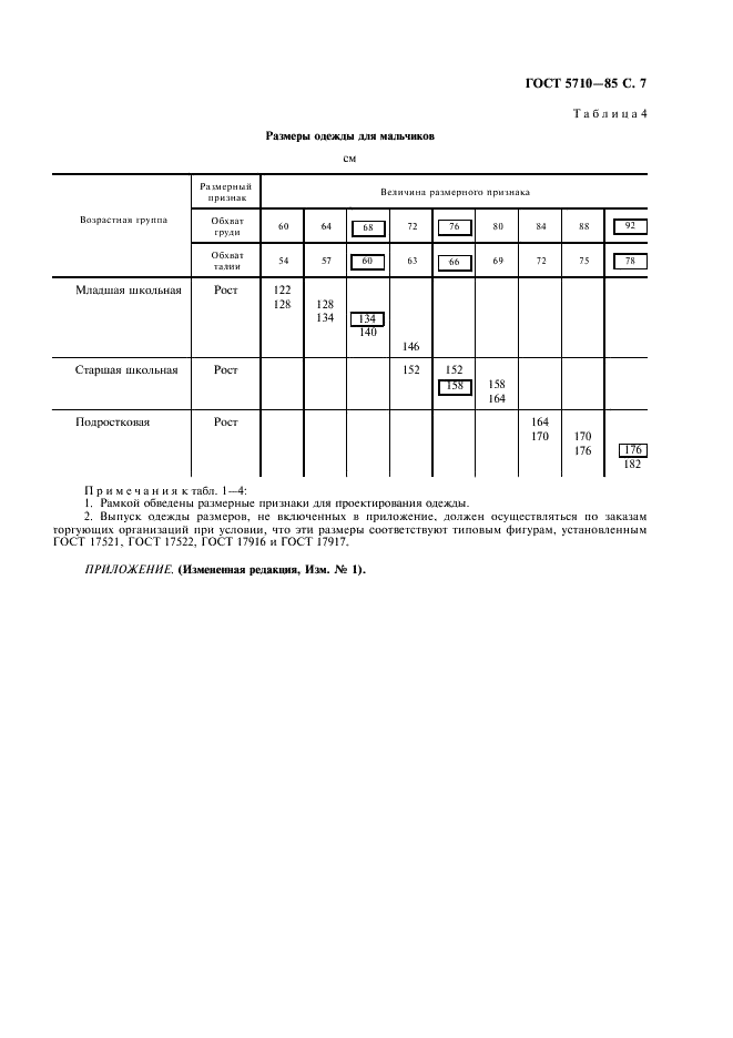 Eleonor LLC -  5710-85