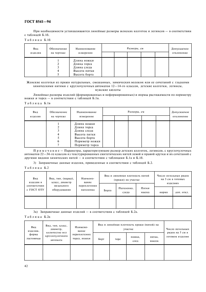 Eleonor LLC -  8541-94