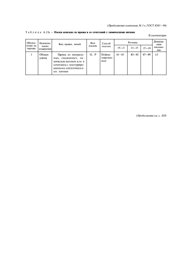 Eleonor LLC -  8541-94